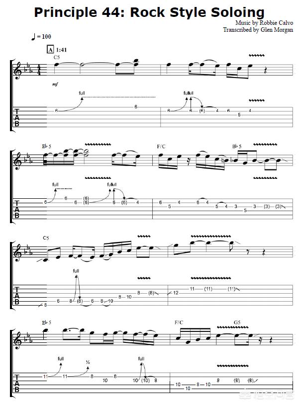 吉他与科技：AI 作曲时代，人类吉他手该何去何从？