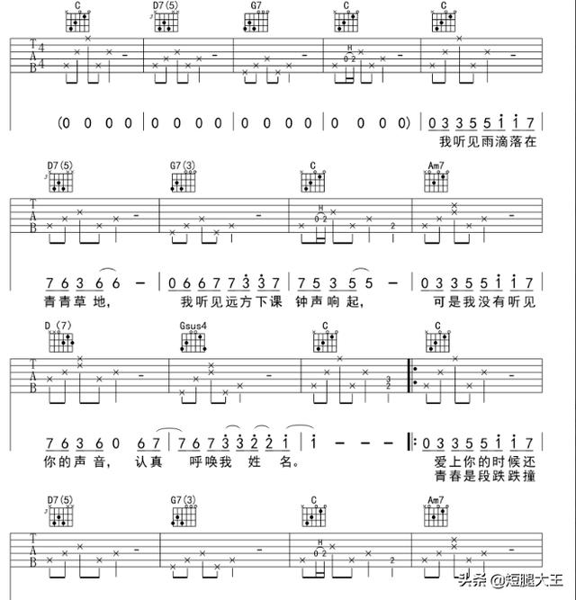 吉他谱看不懂？3 分钟学会六线谱，轻松弹奏热门歌曲！